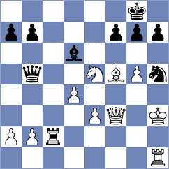 Belov - Chandra (chess.com INT, 2023)