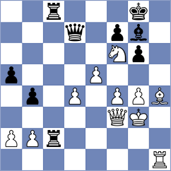 Alavkin - Michel Coto (chess.com INT, 2021)