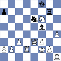 Sliwicka - Moroni (chess.com INT, 2025)