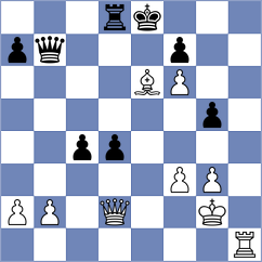 Makarian - Rastbod (Chess.com INT, 2021)