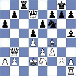 Goryachkina - Tomashevsky (Moscow RUS, 2023)