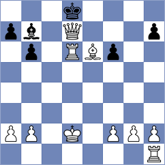 Lakha - Chopra (Lichess.org INT, 2020)