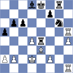 Kuzubov - Krsnik Cohar (chess.com INT, 2025)