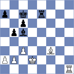 Kovalskyi - Kutowski (Prague CZE, 2024)
