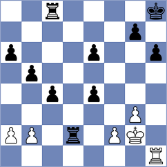 Kebede - Rousis (Chess.com INT, 2021)