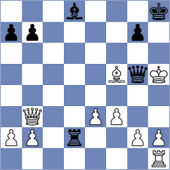 Bernal Moro - Galiana Fernandez (chess.com INT, 2022)