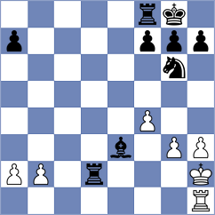 De la Fuente Gonzalez - Gutierrez Canseco (Spain, 1993)
