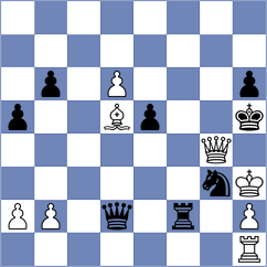 Brunner - Mokshanov (chess.com INT, 2022)