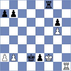 Dehtiarov - Ter Sahakyan (chess.com INT, 2023)