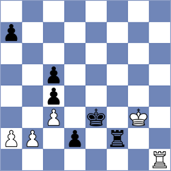 Dziewonski - De Winter (chess.com INT, 2024)