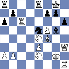Molaei - Gombocz (Chess.com INT, 2020)