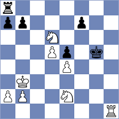Castillo Beitia - Garcia Garcia (chess.com INT, 2024)