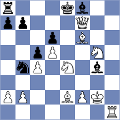 Nihal - Kalyani Sirin (chess.com INT, 2025)