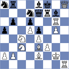 Basel - Drescher (Wuerzburg, 2007)