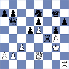 Can - Castellanos Gomez (chess.com INT, 2022)