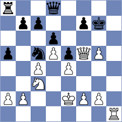 Swicarz - Goldovsky (chess.com INT, 2022)
