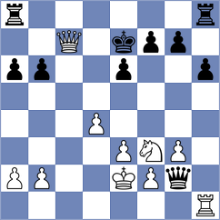 Soham - Daneshvar (chess.com INT, 2023)
