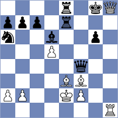Harish - Harriott (chess.com INT, 2023)