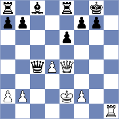 Brenke - Khazhatuly (chess.com INT, 2024)