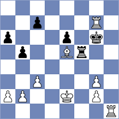 Sherafat - Mehriazar (Chess.com INT, 2021)