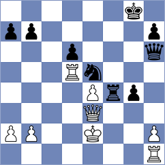 Samaganova - Fernandez (chess.com INT, 2023)
