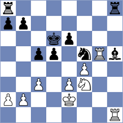 Shemyakinskiy - Rog (chess.com INT, 2025)