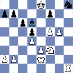 Tsvetkov - Araz (chess.com INT, 2024)