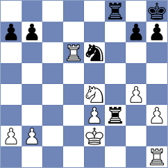 Spielmann - Creevey (Warsaw, 1935)