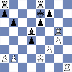 Sai - Eljanov (chess.com INT, 2023)