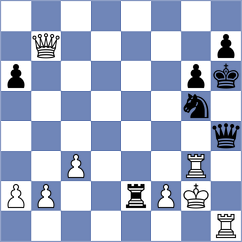 Shkapenko - Sasikiran (Chess.com INT, 2021)