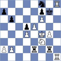 Mirzoev - Hnydiuk (Chess.com INT, 2021)