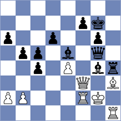 Levine - Prydun (chess.com INT, 2022)