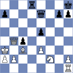 Polaczek - Thiel (chess.com INT, 2023)
