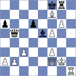 Ospina Castro - Sahib (chess.com INT, 2025)