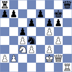 Ramirez Madrid - Rosabal (Havana CUB, 2025)