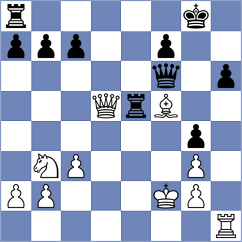 Golsta - Aaradhya Das (chess.com INT, 2025)