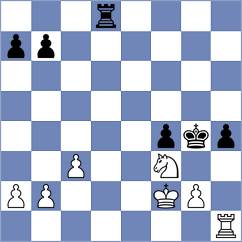 Rodriguez - Ramu (Chess.com INT, 2020)