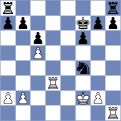 Smietanska - Boidiya (Chess.com INT, 2021)