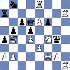 Molchanov - Kleinman (Chess.com INT, 2017)
