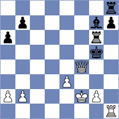 Al Tarbosh - Rodriguez Avila (chess.com INT, 2025)