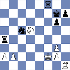Schenkendorf - Karrer (Winterthur, 2006)