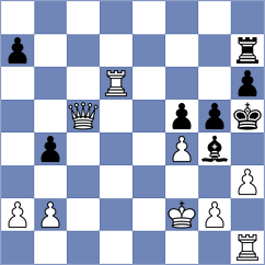 Ahmadi - Mehrkhah (Chess.com INT, 2021)