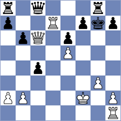 Liu - Borodin (Kranenburg, 2005)