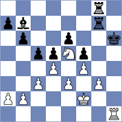 Cruz - De Dios Suarez (lichess.org INT, 2022)