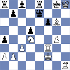 Andrews - Bashirli (chess.com INT, 2023)