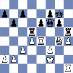 Bautista Garcia - Marcos Reina (Malaga, 2002)