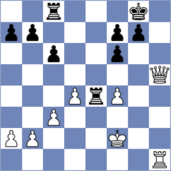 Bressac - Araujo Filho (chess.com INT, 2025)
