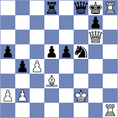 Subramanian - Saragih (chess.com INT, 2024)