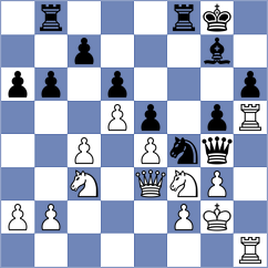 Fudalej - Burke (chess.com INT, 2024)