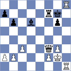 Pham Le Thao Nguyen - Olafsson (chess.com INT, 2022)